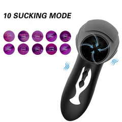 Oragasmic Penis Sucking Machine