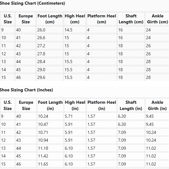 Queer-Edge Padlocked Heel Ankle Boots