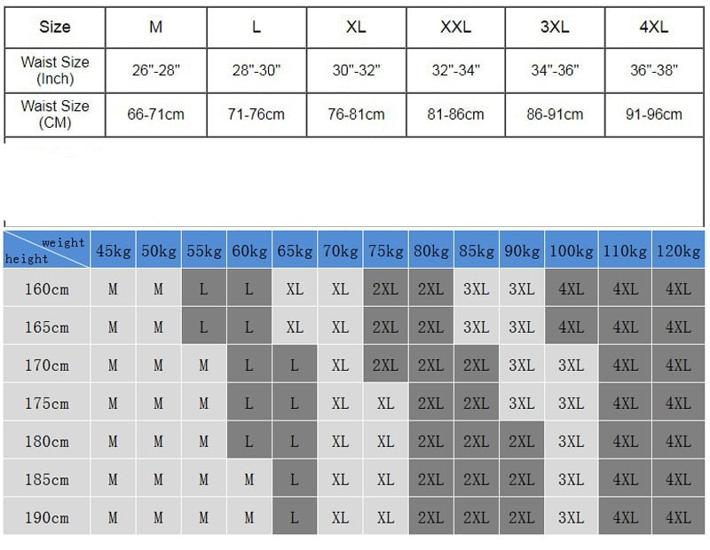 Sexy Sheer Men's Fishnet Underwear