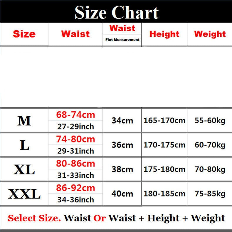 Sexy Mens Pouch Swimwear