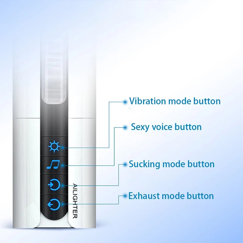 Hands Free Penis Massager
